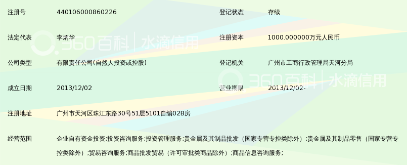 广州谷德投资有限公司_360百科