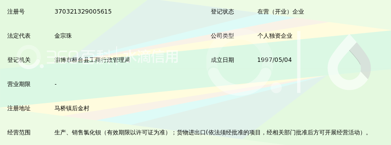 桓台县马桥后金滑石粉厂_360百科