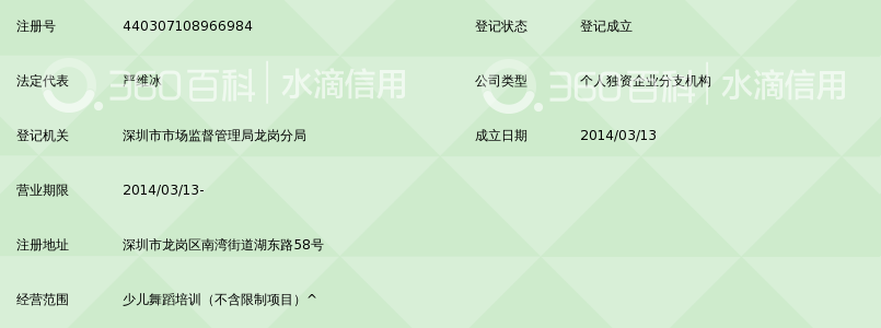 深圳市萱梓小荷花少儿舞蹈培训部南湾分部_3