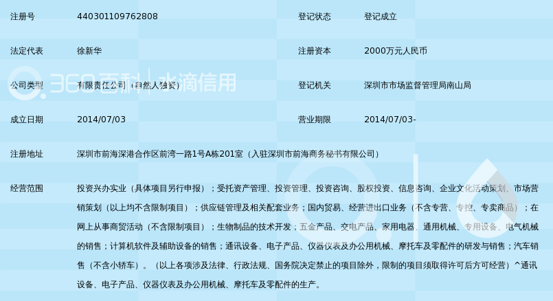深圳前海百事泰投资控股有限公司_360百科