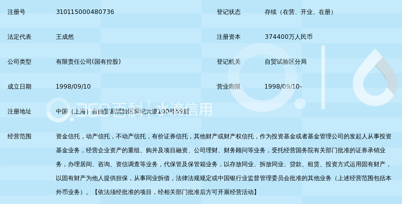 华宝信托有限责任公司