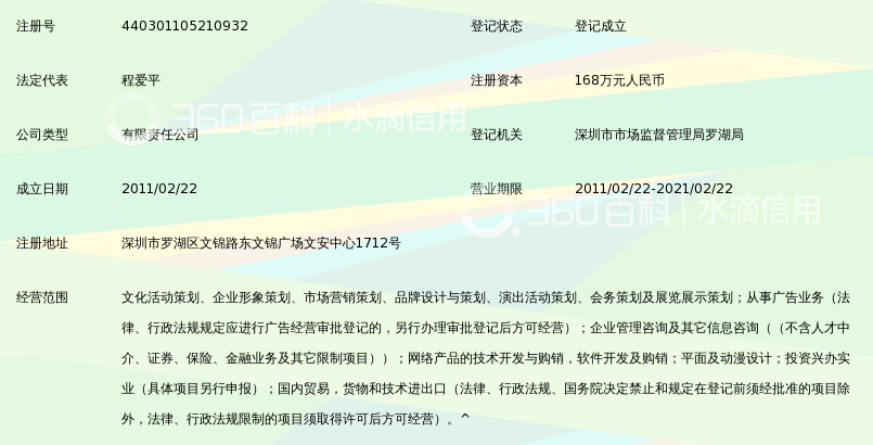 深圳市多科特文化传媒有限公司_360百科