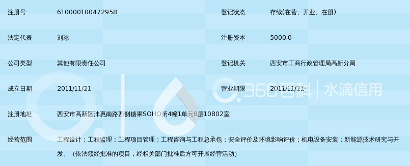 北方中油石化设计院有限公司_360百科