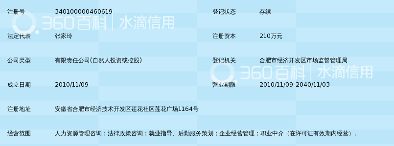 合肥佰正人力资源管理有限公司_360百科