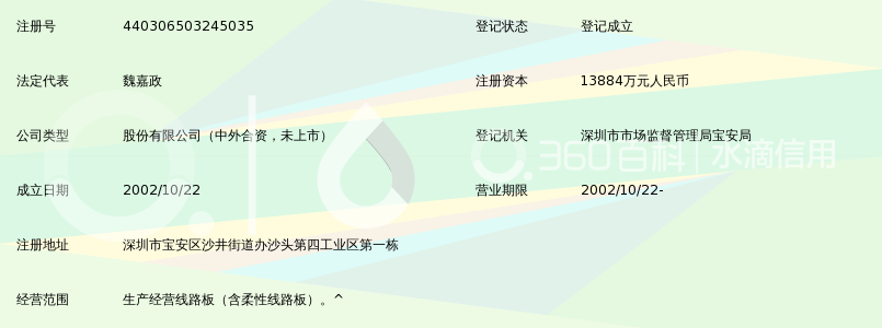 深圳松维电子股份有限公司_360百科