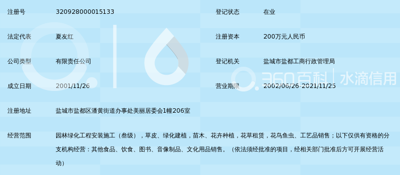 盐城市绿园花木工程有限公司_360百科