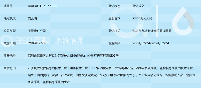 深圳市合广测控技术有限公司_360百科