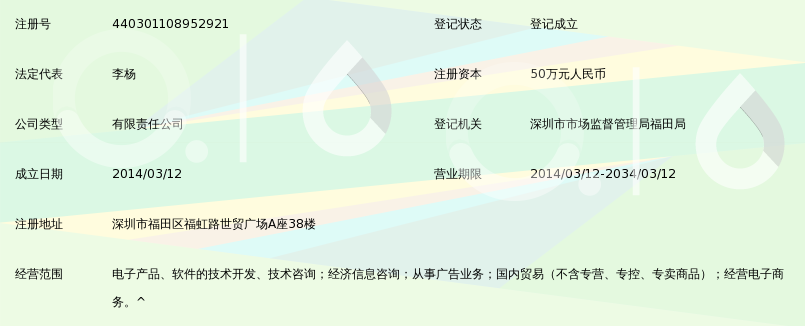 深圳市合众易网科技有限公司_360百科