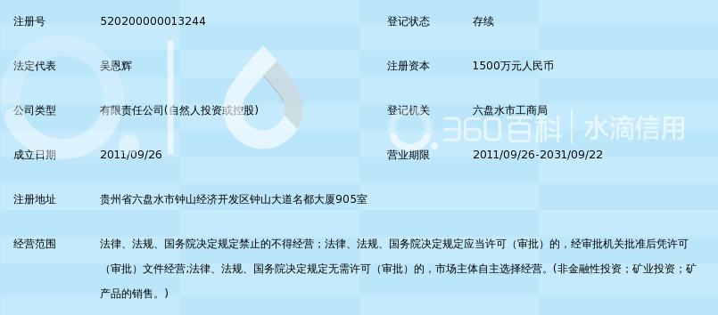 贵州国源矿业集团六盘水国源矿业有限公司_3