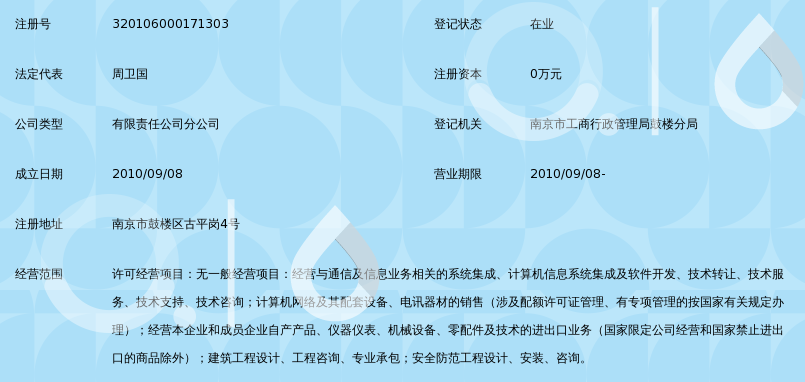 联通系统集成有限公司江苏省分公司_360百科