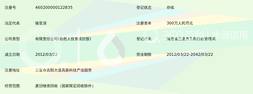 三亚中铸再生资源经营管理有限公司_360百科