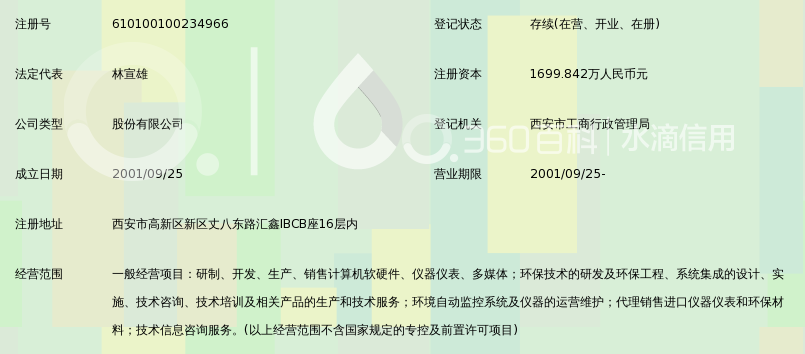 西安交大长天软件股份有限公司_360百科