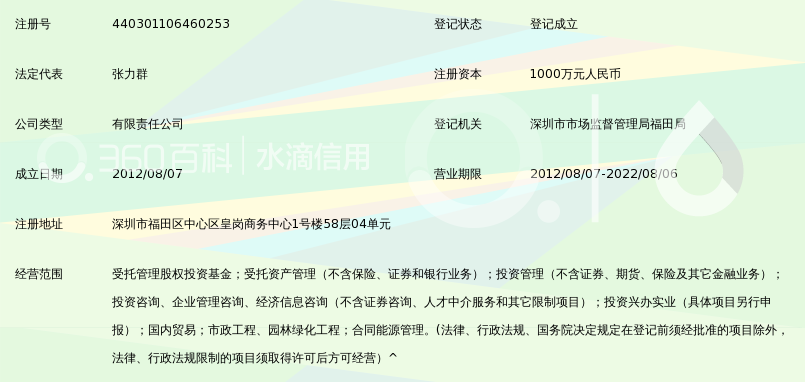 深圳市国实基金管理有限公司_360百科