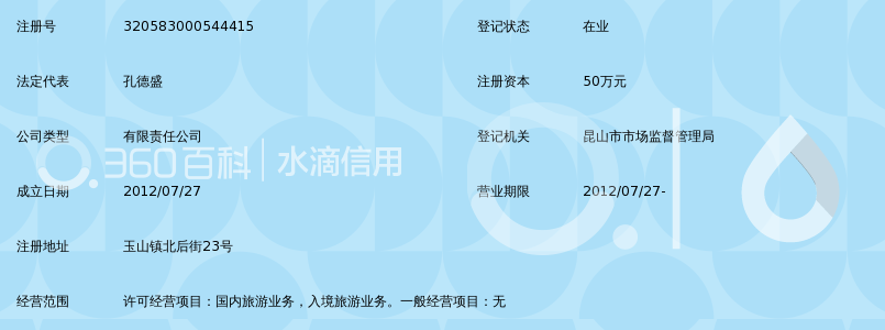 昆山市飞扬旅行社有限公司_360百科