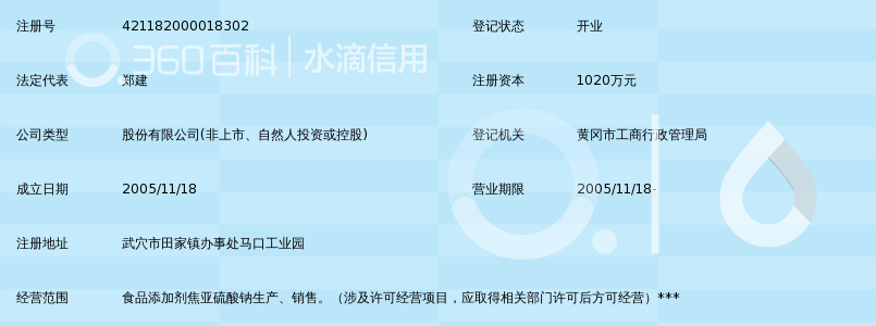 黄冈融锦化工股份有限公司_360百科