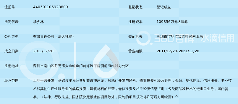 深圳市前海开发投资控股有限公司_360百科