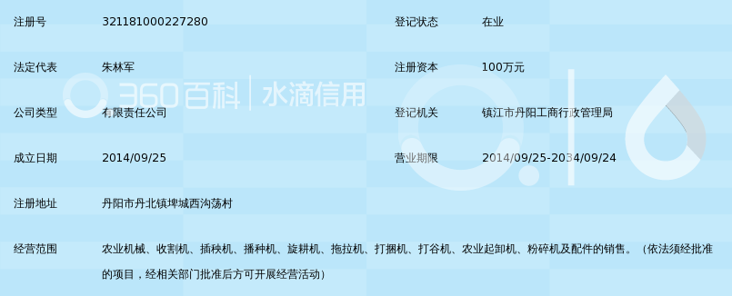 丹阳市沃得农业机械销售有限公司_360百科