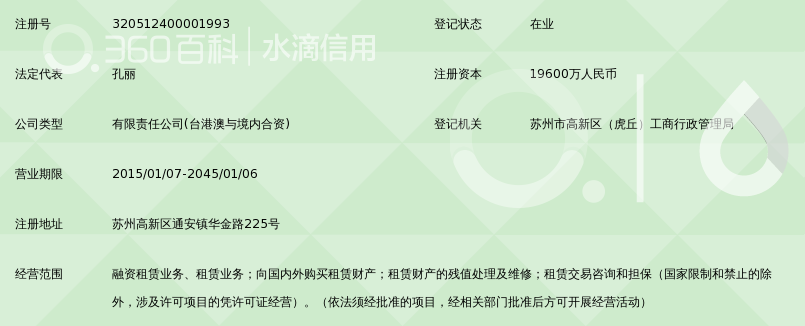 苏州新合盛融资租赁有限公司_360百科