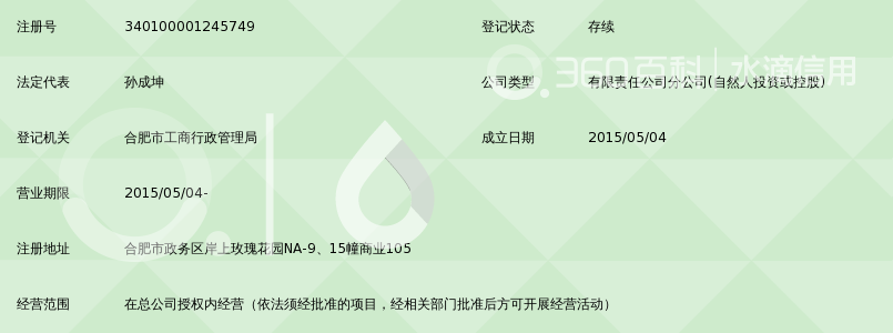 合肥东合房产代理销售有限公司岸上玫瑰分公司