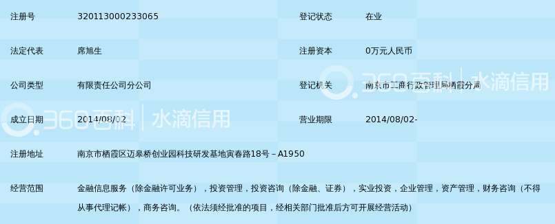 上海重信金融信息服务有限公司江苏分公司_3