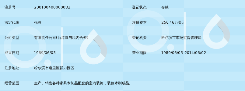 哈尔滨金豪家具有限公司_360百科