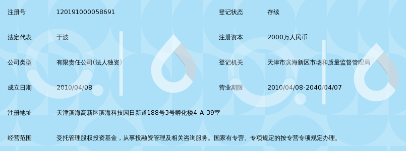 天津中亿渤海股权投资基金管理有限公司_360