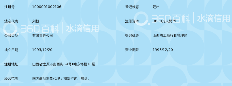 山西三立期货经纪有限公司_360百科