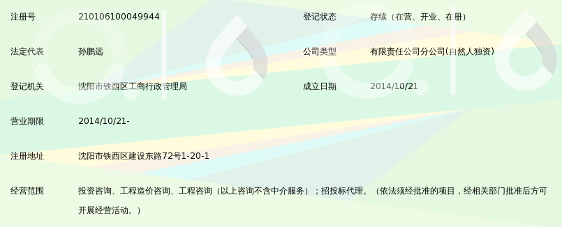 华诚博远(北京)投资顾问有限公司沈阳分公司_