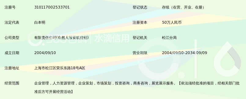 上海万迈隆企业管理顾问有限公司_360百科