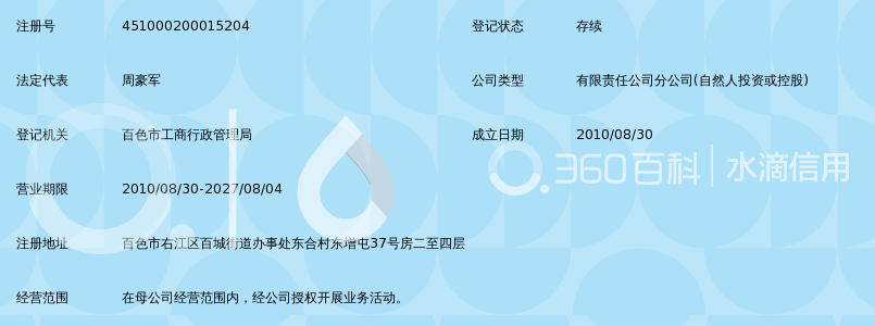 松原市消防工程有限责任公司百色分公司_360