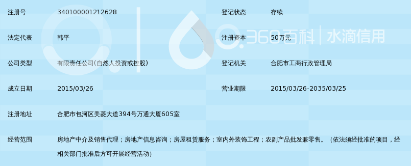 合肥徽府房地产代理销售有限公司_360百科