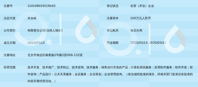 北京知因盒子科技有限公司_360百科