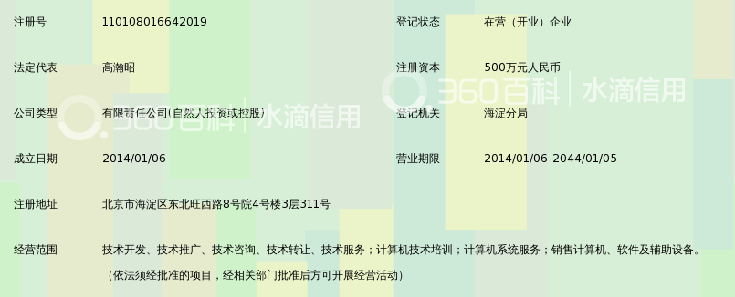 北京瀚思安信科技有限公司_360百科