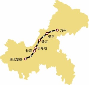 渝万铁路