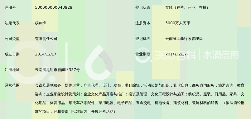 云南报业加油文化传媒有限公司_360百科