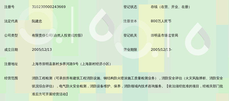 上海永建消防工程检测有限公司_360百科
