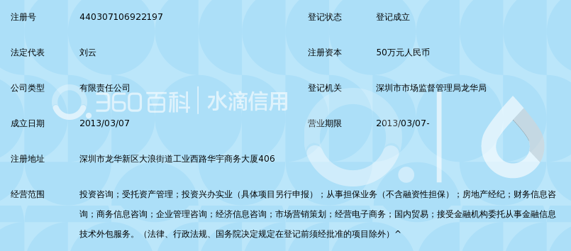 深圳市云鹏易贷金融服务有限公司_360百科