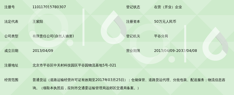 北京宏达迅捷物流有限公司_360百科