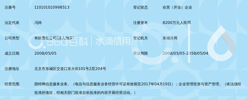 北京东方雍和文化创意投资有限公司