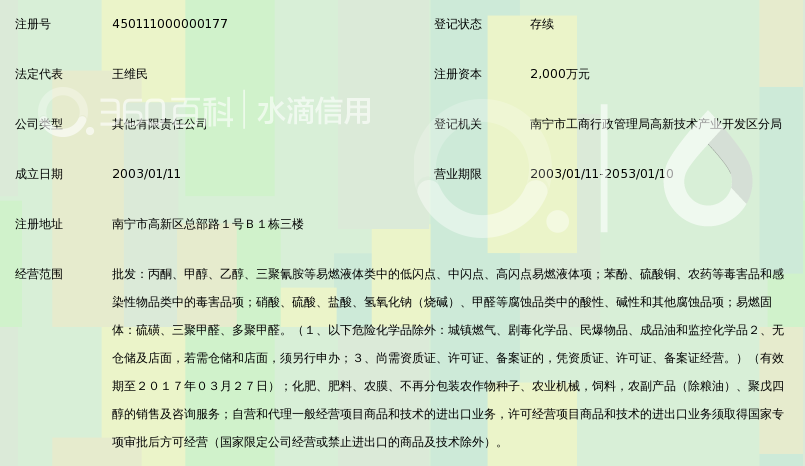 广西富岛农业生产资料有限公司_360百科