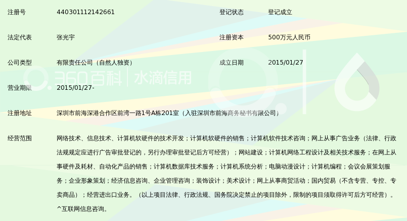 深圳前海亿同城网络科技有限公司_360百科