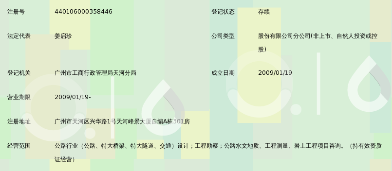 广东省公路勘察规划设计院股份有限公司广州路
