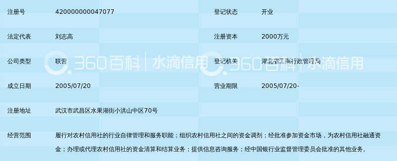 湖北省农村信用社联合社_360百科