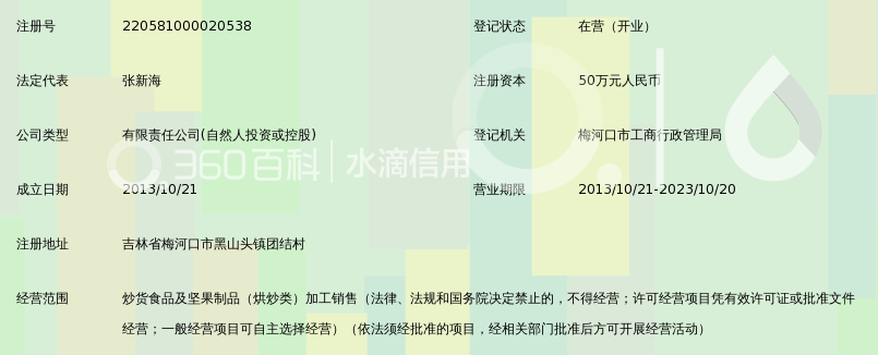 梅河口市张海食品有限公司_360百科