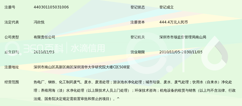 深圳力合环保技术有限公司_360百科