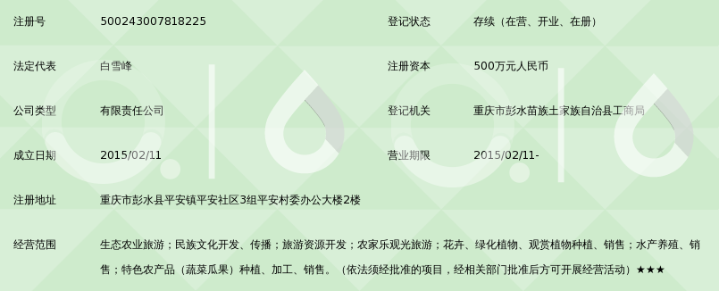 重庆耘尚农业综合开发有限公司_360百科