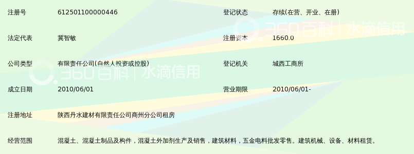 商洛市商州亨威混凝土有限公司_360百科
