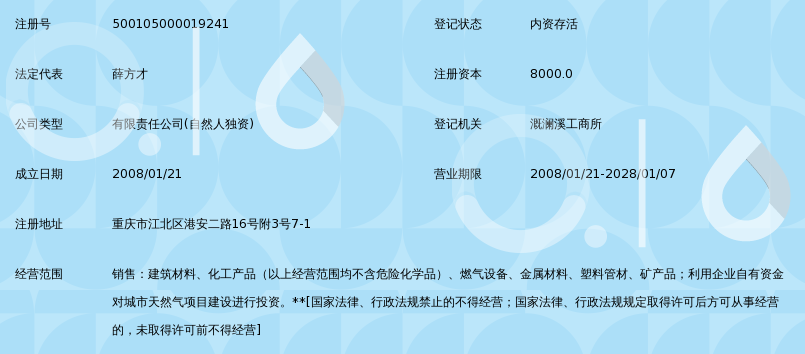 重庆方根能源集团有限公司_360百科