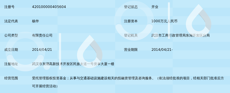 湖北交投资本投资管理有限公司_360百科