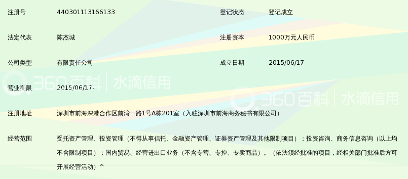 深圳菩提子资本管理有限公司